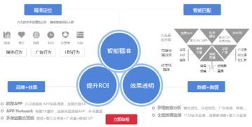 數(shù)據(jù)技術(shù)雙引擎驅(qū)動(dòng)，城外圈領(lǐng)跑移動(dòng)互聯(lián)網(wǎng)營(yíng)銷新時(shí)代